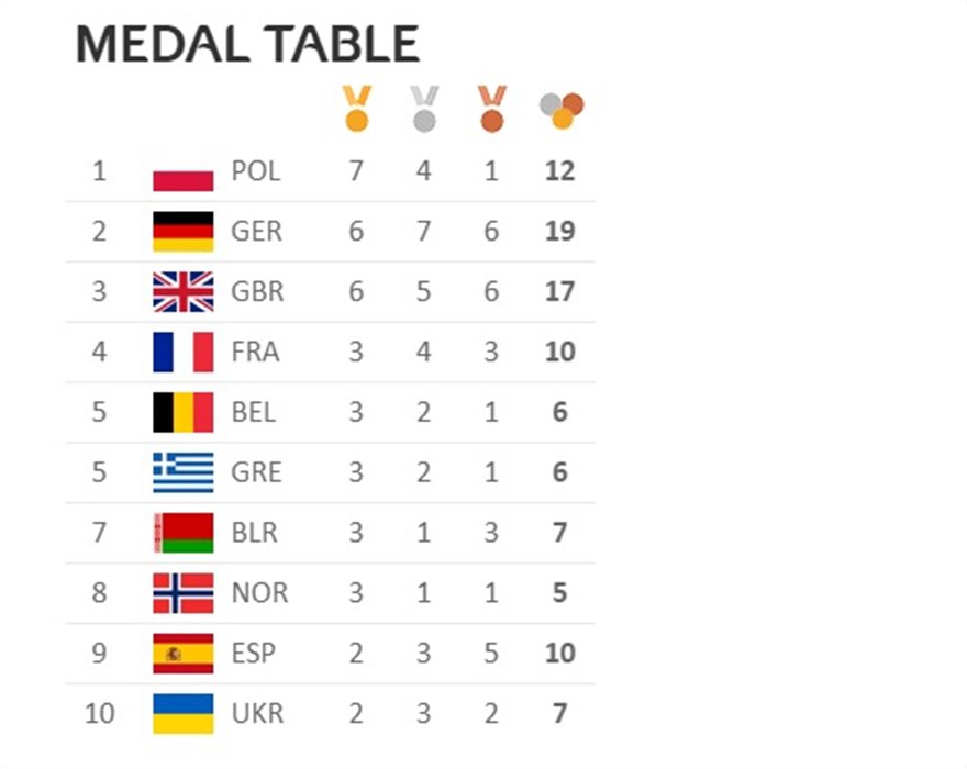 medals1_1