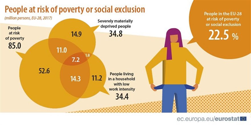 social_poverty_1