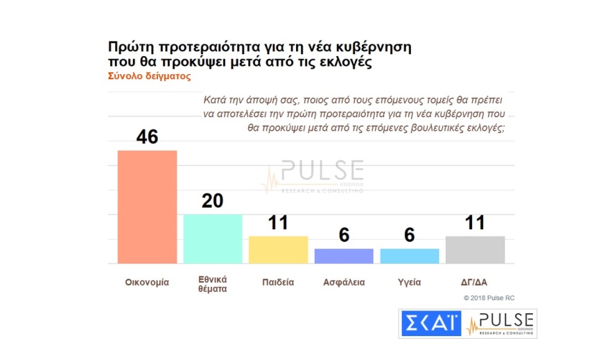 poll2012201833