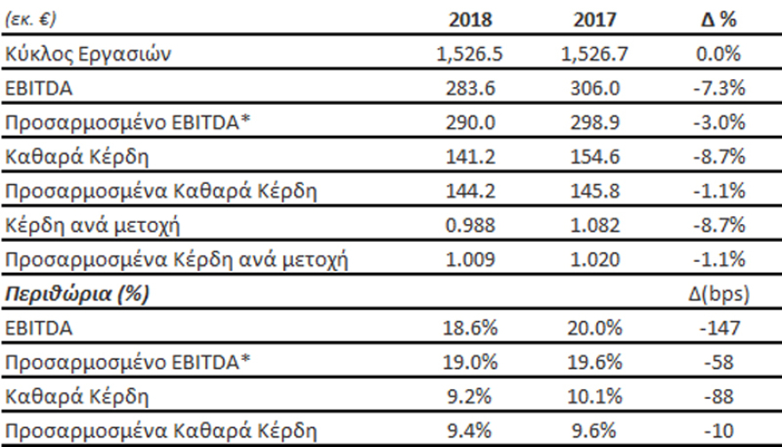 pinakks2018