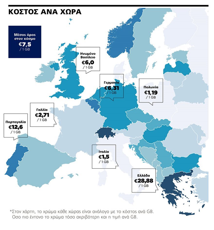 data_map