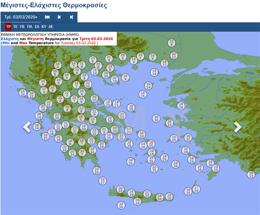 vroxes_gia_aurio_me_temperatures_wx