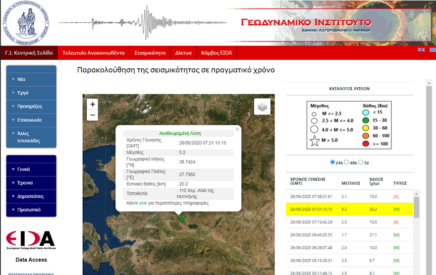 seismos_tora_toukia_ditika