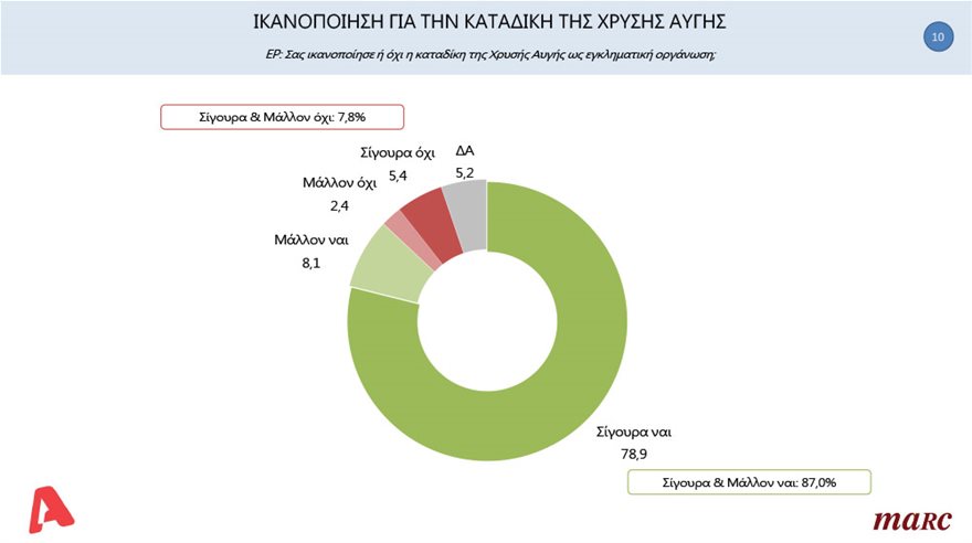 Πανελλαδικη--ALPHA-CARDS-FOR-15-OKT2020-10