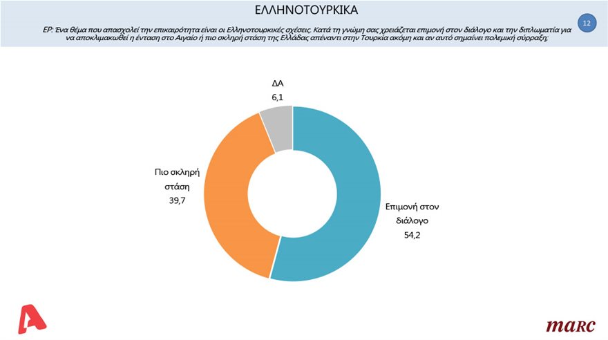 Πανελλαδικη--ALPHA-CARDS-FOR-15-OKT2020-12