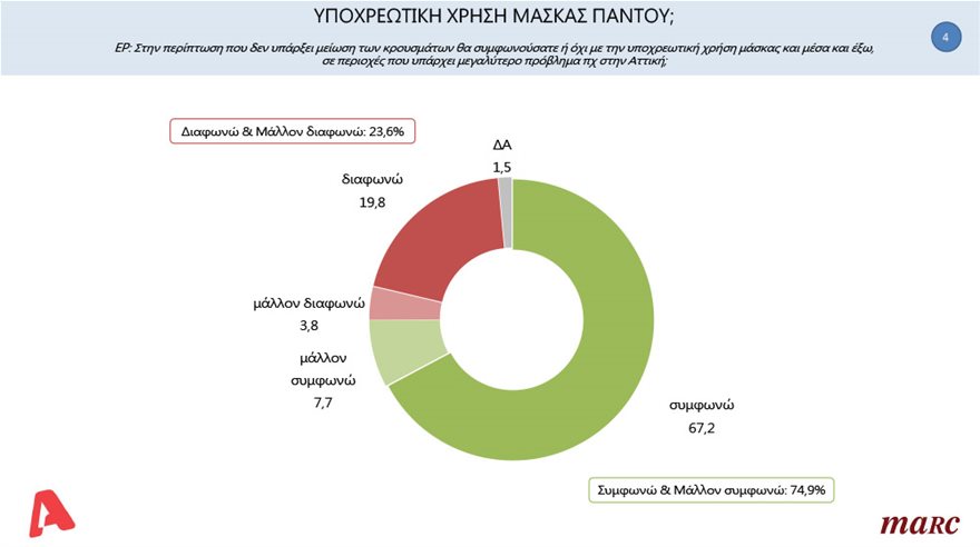 Πανελλαδικη--ALPHA-CARDS-FOR-15-OKT2020-4