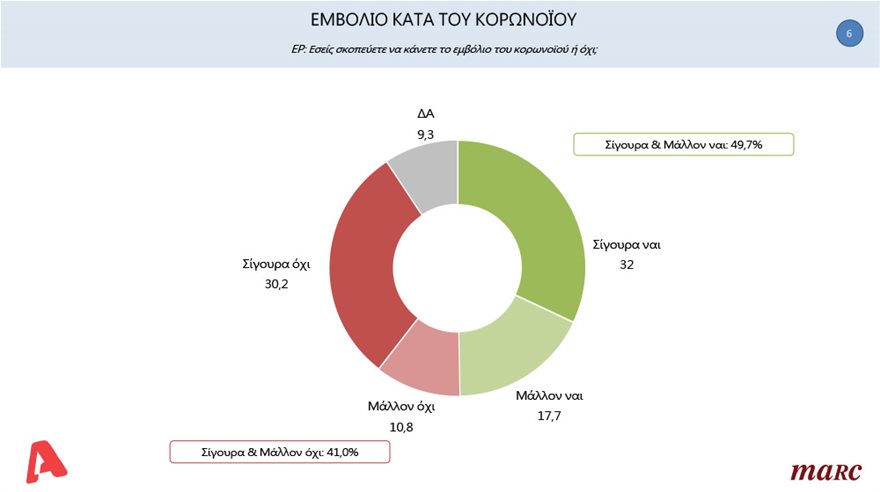 Πανελλαδικη--ALPHA-CARDS-FOR-15-OKT2020-6