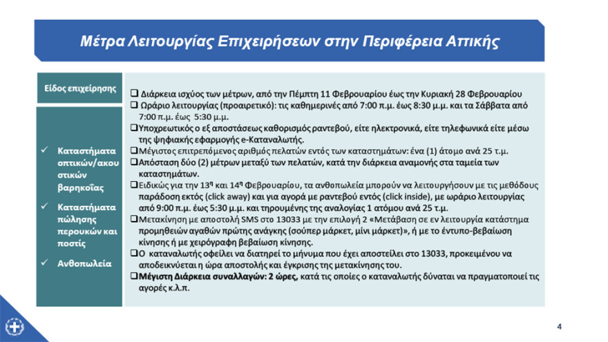 Λιανεμποριο-4