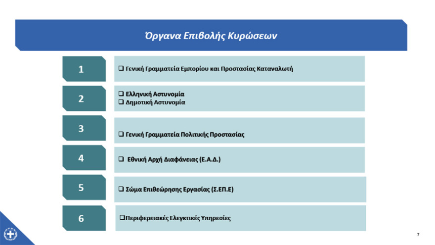 Λιανεμποριο-7