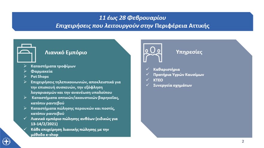 Λιανεμποριο-2