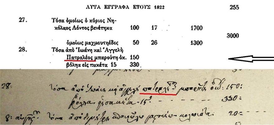 Εγγραφο-Ελληνικης-Παλιγγενεσιας-για-την-προσφορα-εμβαρουτης-για-την-Επανασταση-του-1821