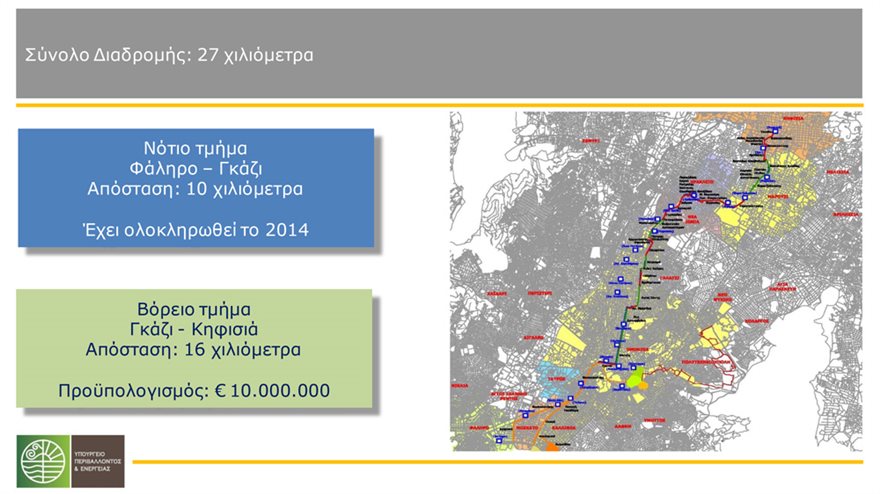 ποδηλατο-12