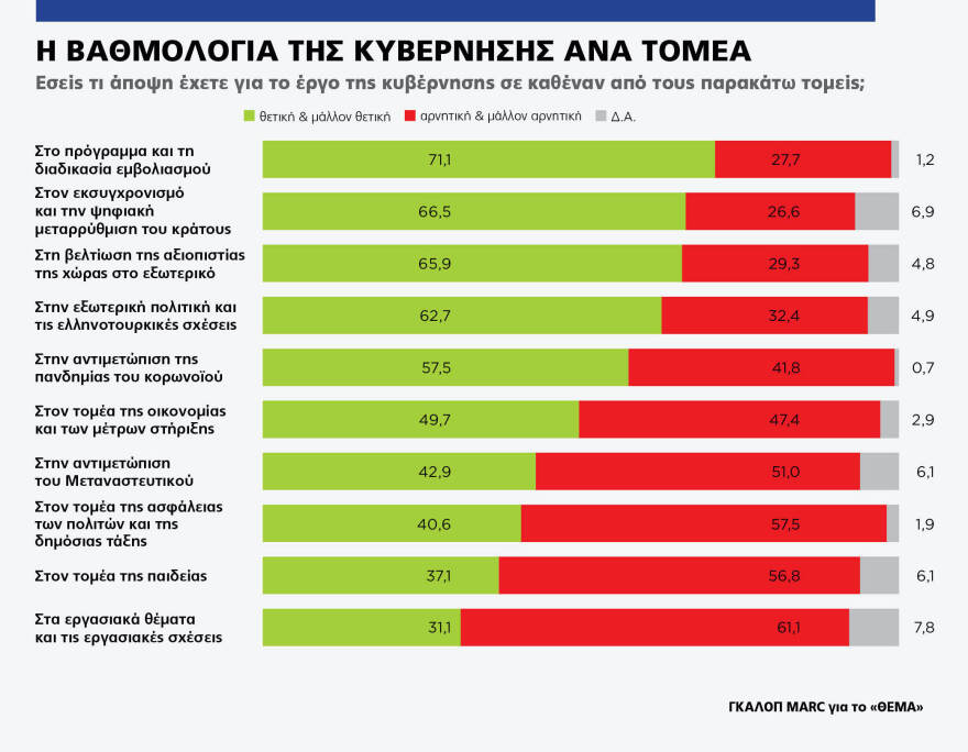 ΓΑΛΛΟΠ_ΤΗΕΜΑ_10