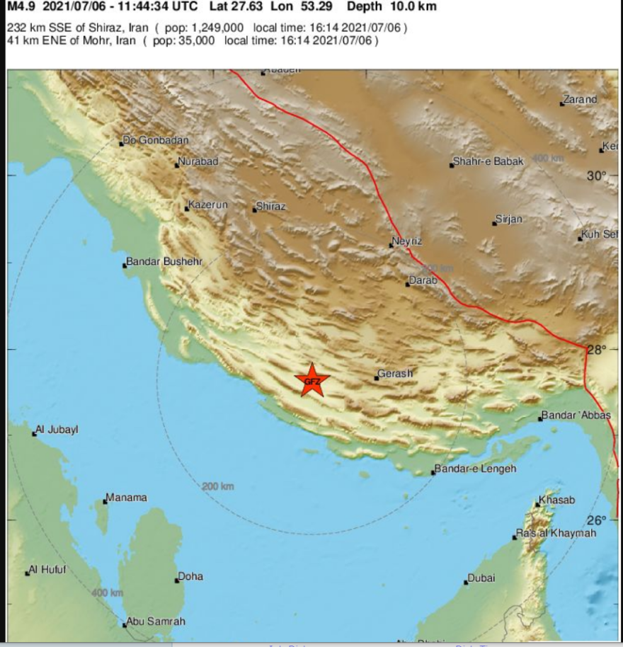 seismostora-iran_seismos