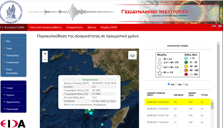 seismostora-tilos