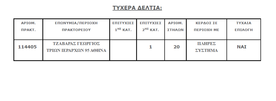 Opap-tzokertriti-17082021