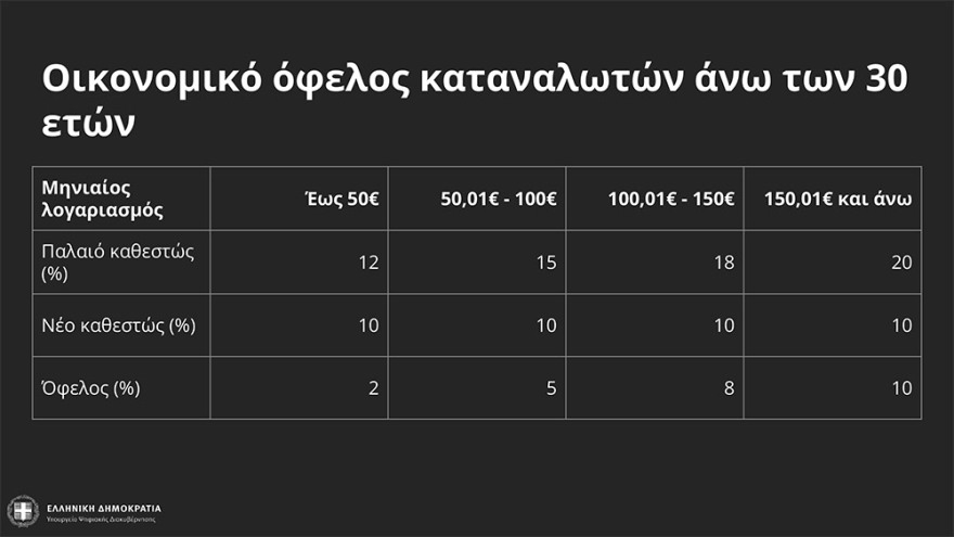 Παρουσιαση-13