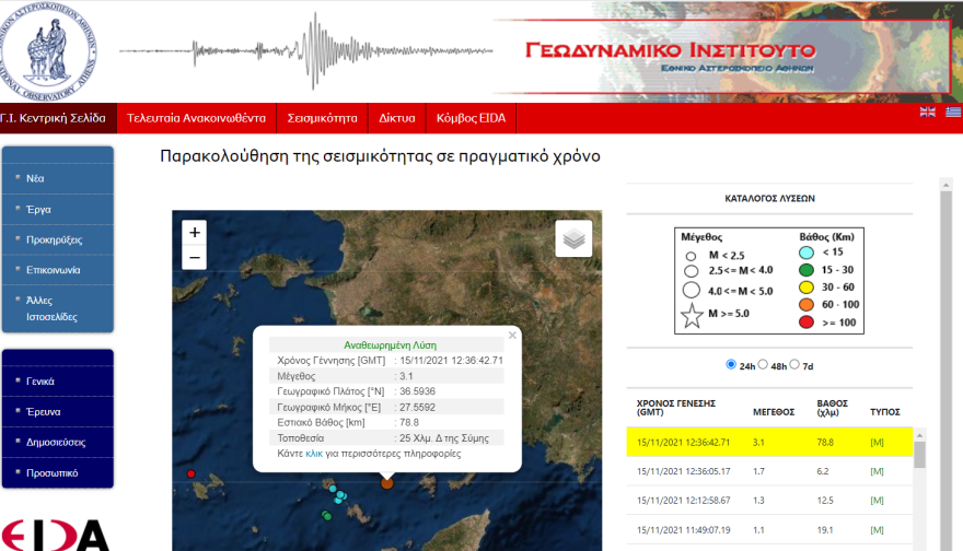 SEISMOSSIMI