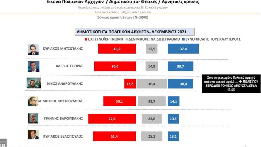 mrb-eikona-politkon-arxigon