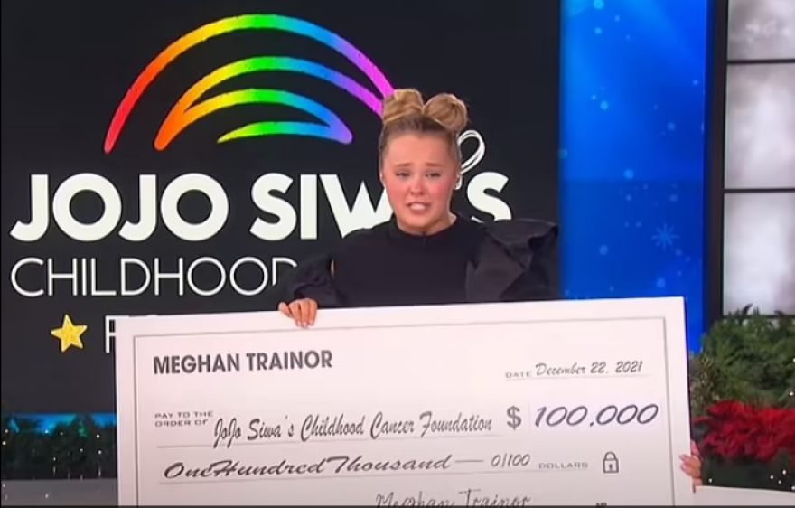 , Η Μέγκαν Τρέινορ δωρίζει 100.000 δολάρια στο Childhood Cancer Foundation