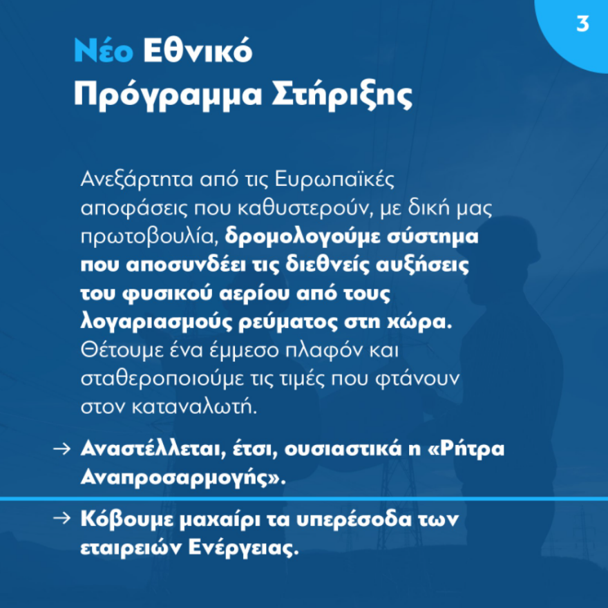 karta3_-_Αντιγραφη