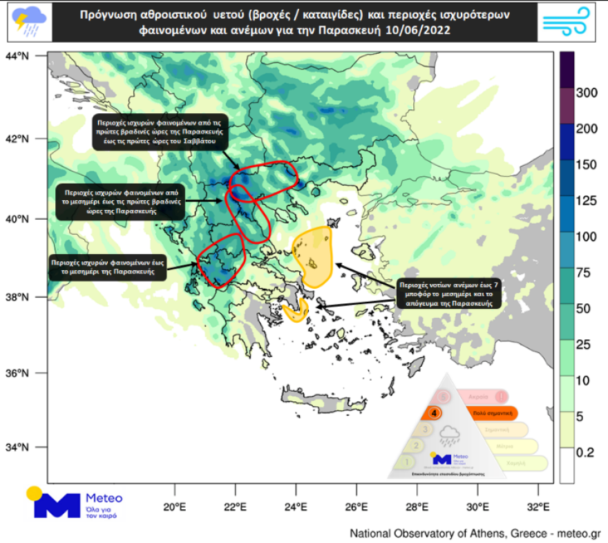 kairos-kakokairiagenesis-meteo