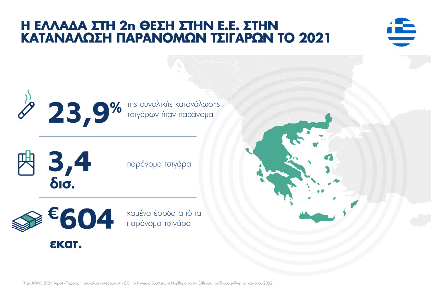 KPMG_Report_-_Infographic_Greece