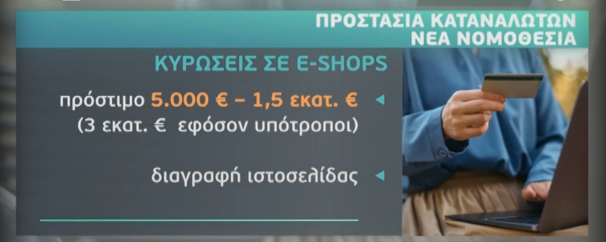 kyroseis-e-shops