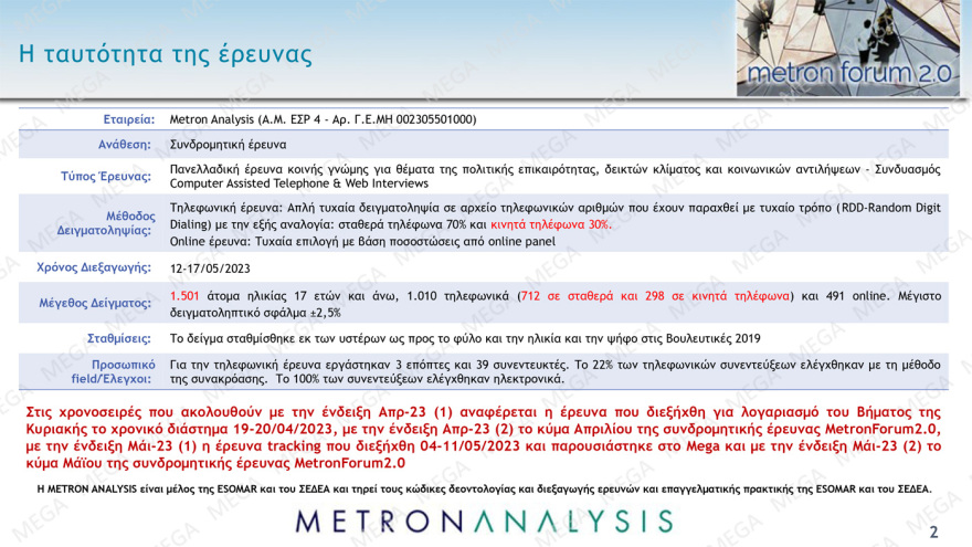 MetronForum2_0_May23_Mega_cards-2