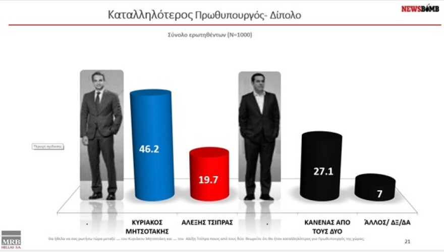 mrb-mitsoptakis-tsipras