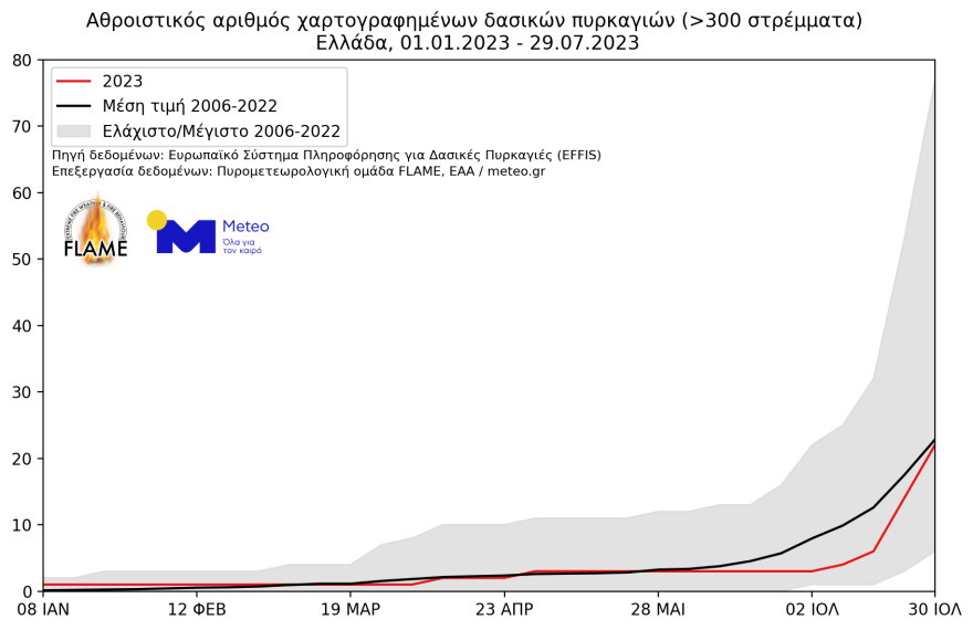 GRC-NF_2023