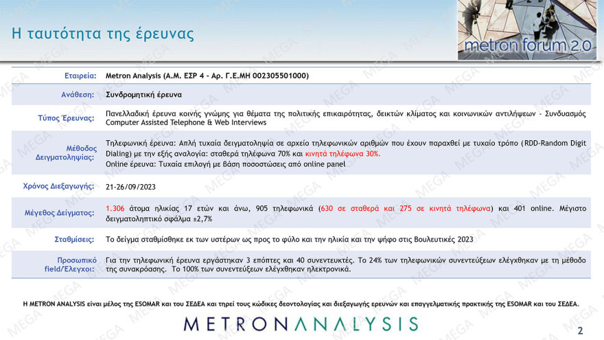 MetronForum2_0_Sep23_Mega_cards-2