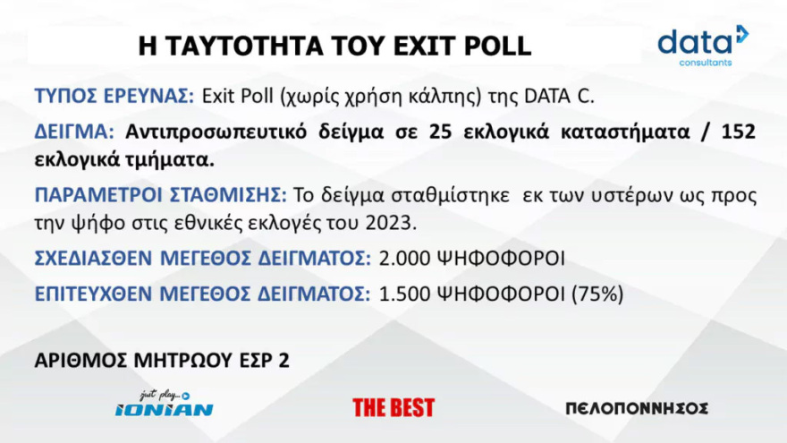 exit-poll-patra-4