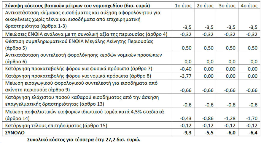 pinakas-2