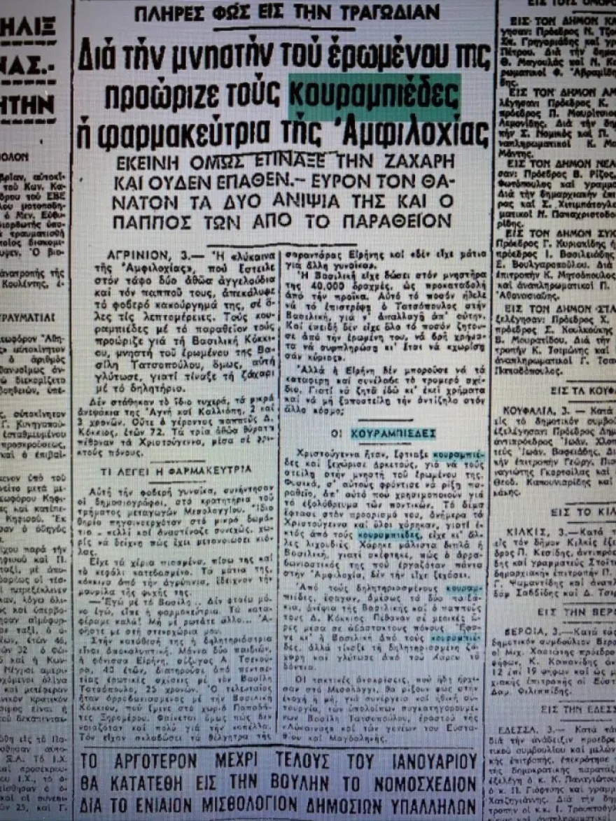 1965-κουραμπιεδες