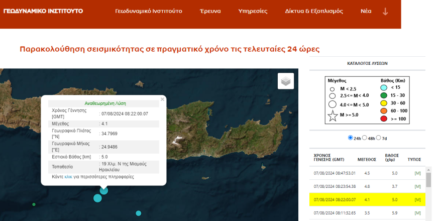 crete-doniseis-seismoi-augoustos-seismostora