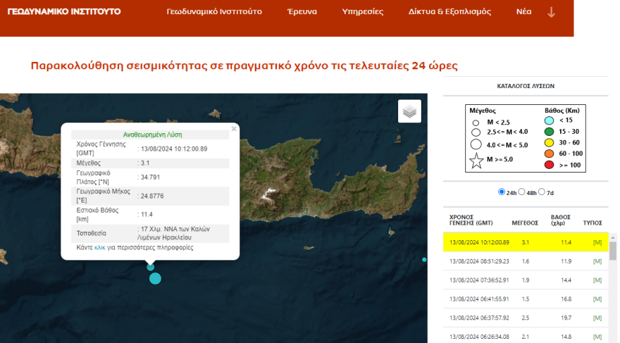 crete-rethemne-seismos