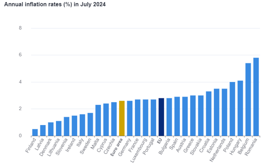 eurostat1