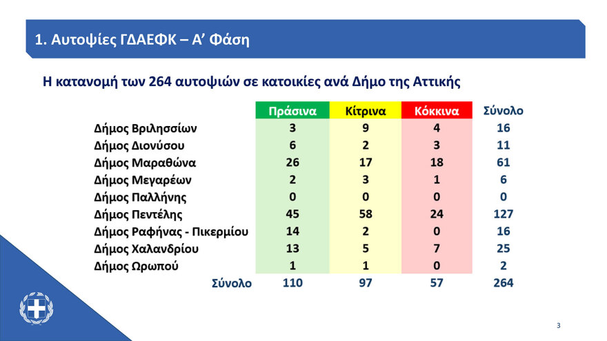 kartes-metra_3_