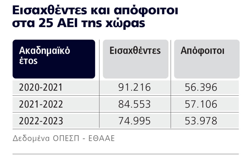 foitites-1