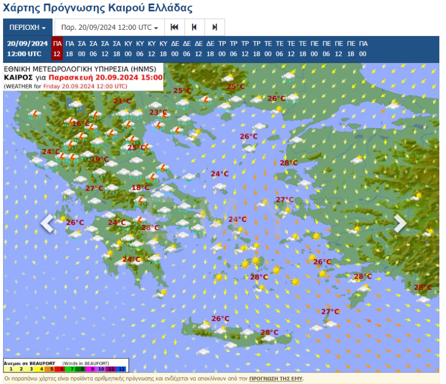 meteo-kairosathina