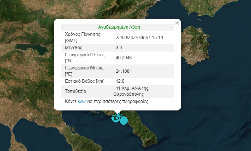 Διπλός σεισμός 4,6 και 3,9 Ρίχτερ στο Άγιο Όρος