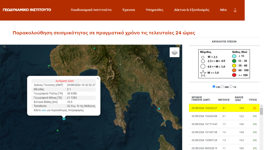 seismos-methoni-seismostora