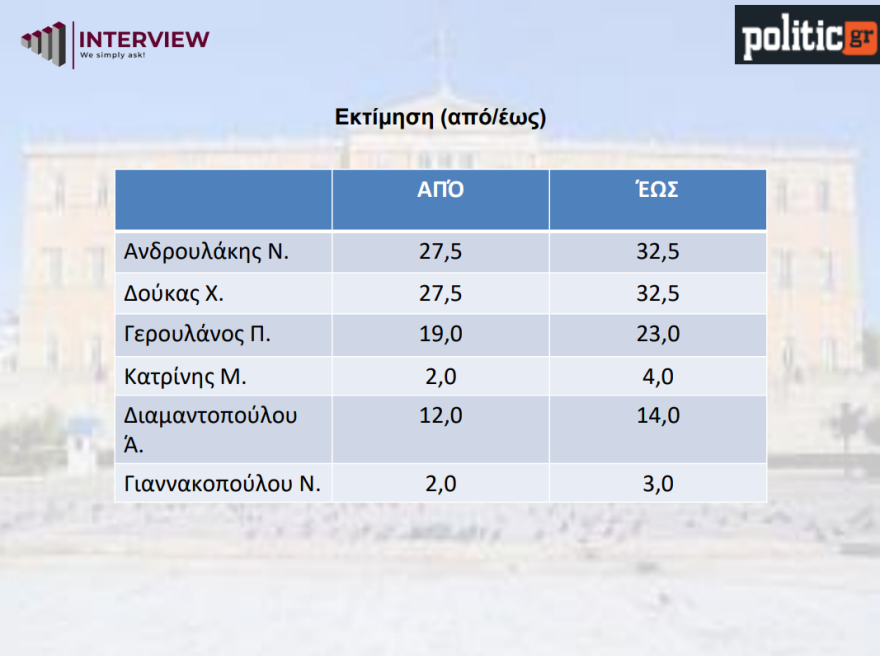 pasok-inter2