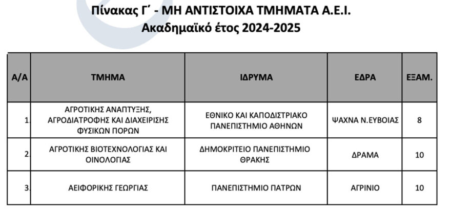 pinakes-1