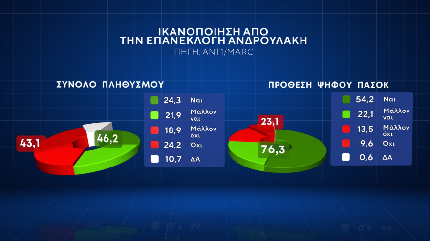 dimoskopisi-1