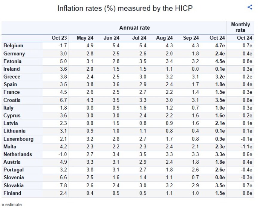 inflation3