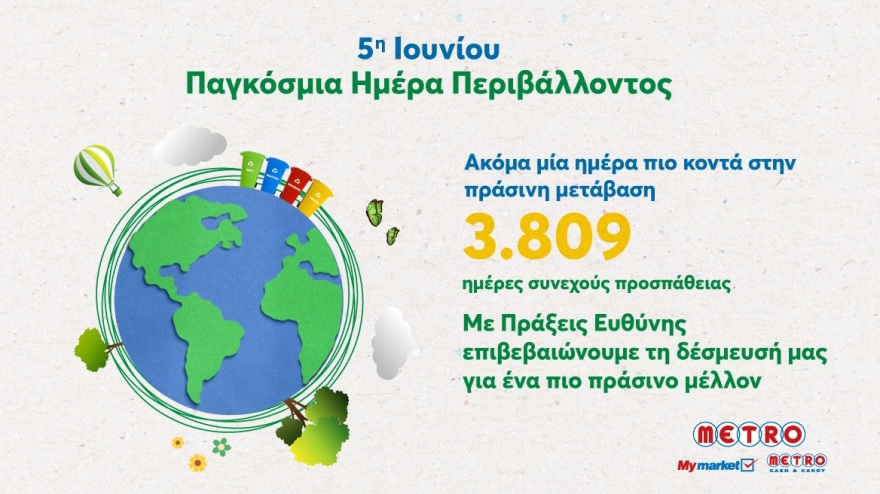 Επενδύοντας στο Αύριο: Βιωσιμότητα, ανακύκλωση και κοινωνική ευθύνη