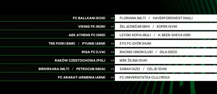 Conference League: Η ΑΕΚ με Λέφσκι ή Μπερ Σεβά, ο Άρης με την Αράζ από τον Αζερμπαϊτζάν capture_13
