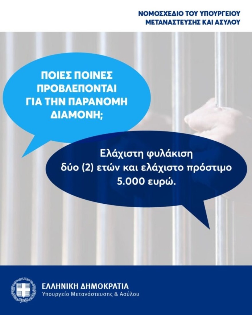 Υπερψηφίστηκε το νομοσχέδιο για την παράνομη μετανάστευση, οι αλλαγές και οι νέες ποινές - Αναλυτικά όσα ισχύουν σε 21 ερωτήσεις και απαντήσεις